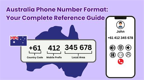 spar australia phone number.